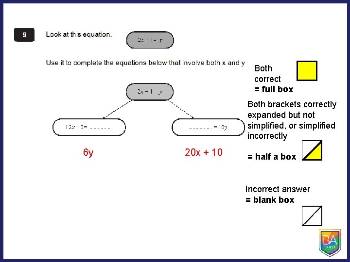 Both correct = full box Both brackets correctly expanded but not simplified, or simplified