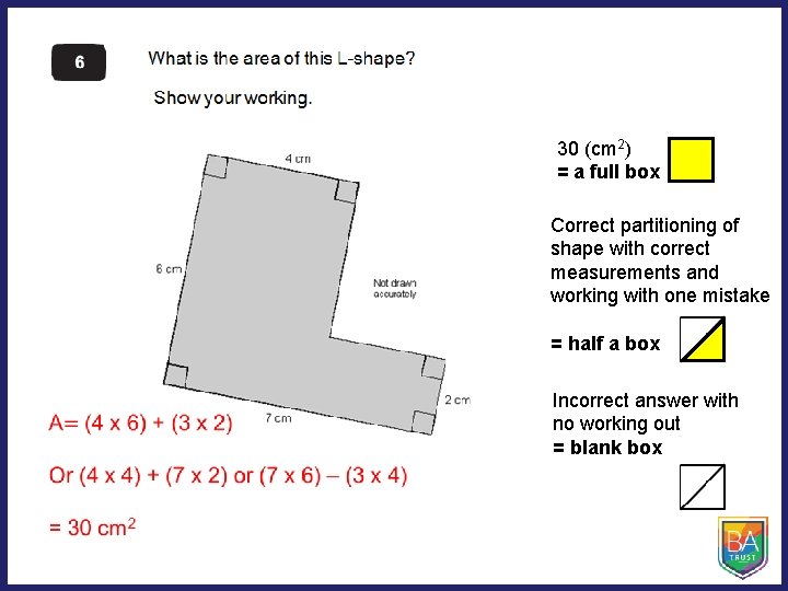 30 (cm 2) = a full box Correct partitioning of shape with correct measurements