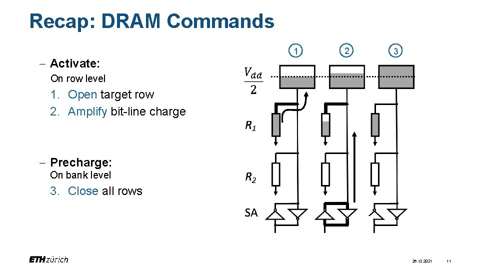 Recap: DRAM Commands - Activate: 1 2 3 On row level 1. Open target