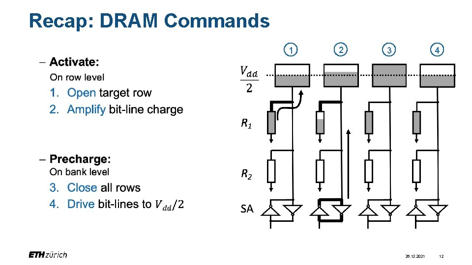 Recap: DRAM Commands • 1 2 3 4 26. 12. 2021 12 