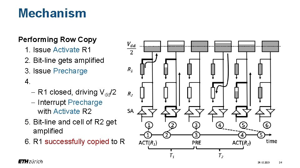 Mechanism Performing Row Copy 1. Issue Activate R 1 2. Bit-line gets amplified 3.