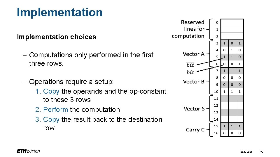 Implementation choices - Computations only performed in the first three rows. - Operations require