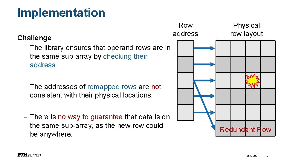 Implementation Challenge - The library ensures that operand rows are in the same sub-array