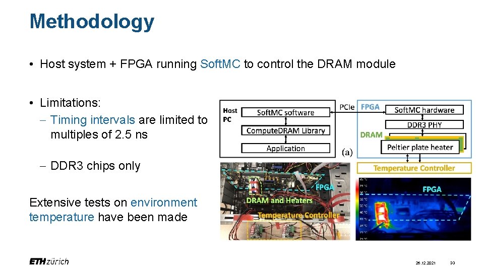 Methodology • Host system + FPGA running Soft. MC to control the DRAM module