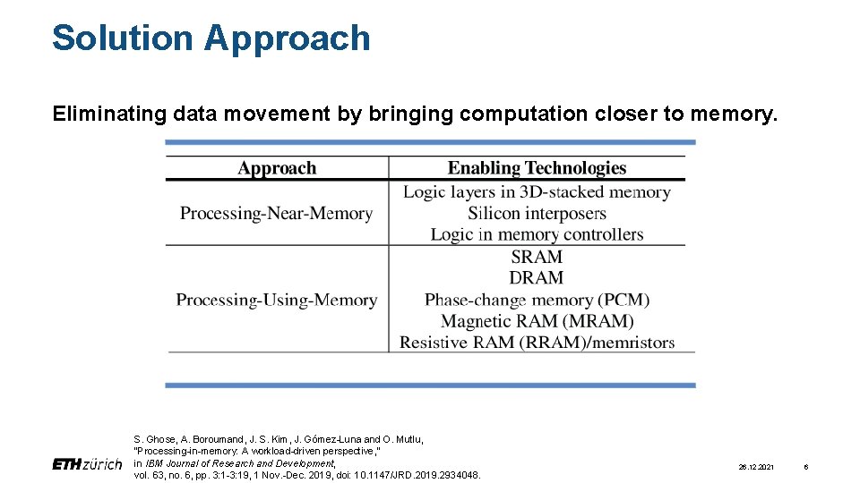 Solution Approach Eliminating data movement by bringing computation closer to memory. S. Ghose, A.