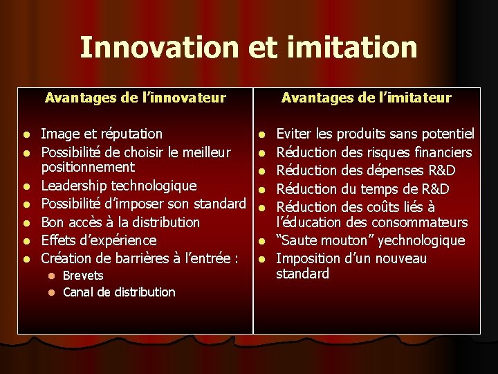 Innovation et imitation Avantages de l’innovateur l l l l Image et réputation Possibilité