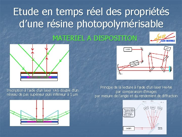 Etude en temps réel des propriétés d’une résine photopolymérisable MATERIEL A DISPOSITION Inscription à