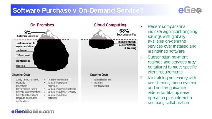 Software Purchase v On-Demand Service? Recent comparisons indicate significant ongoing savings with globally available