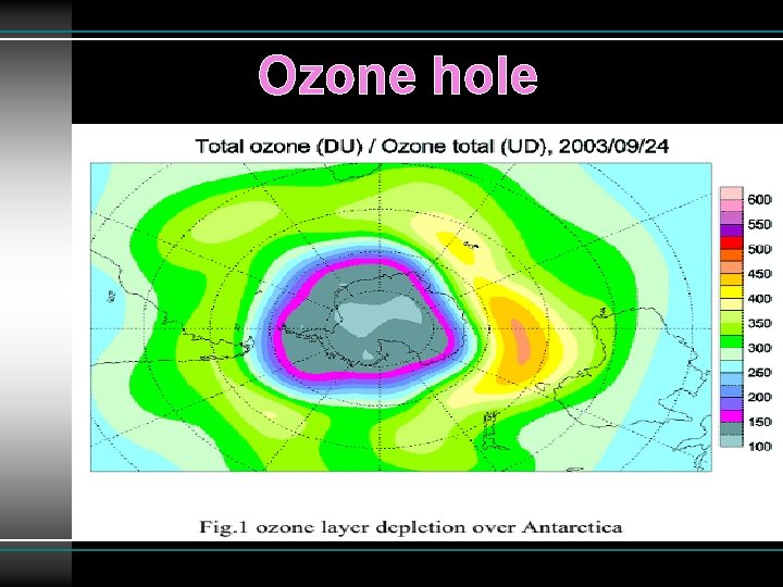 Ozone hole 