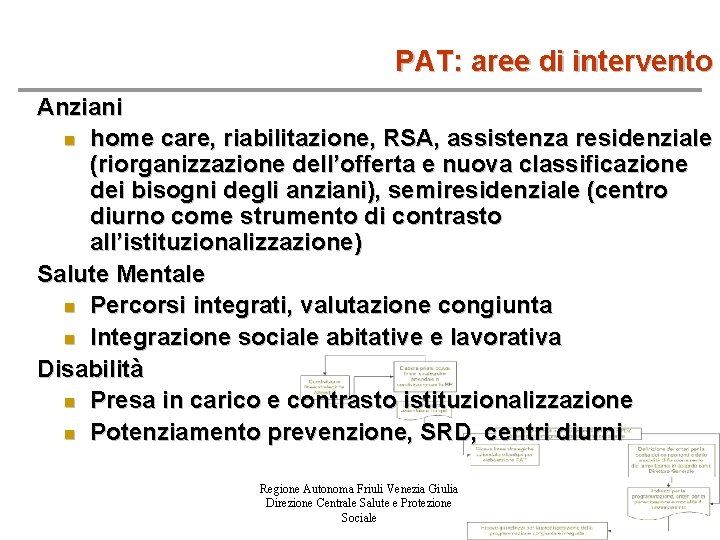 PAT: aree di intervento Anziani n home care, riabilitazione, RSA, assistenza residenziale (riorganizzazione dell’offerta