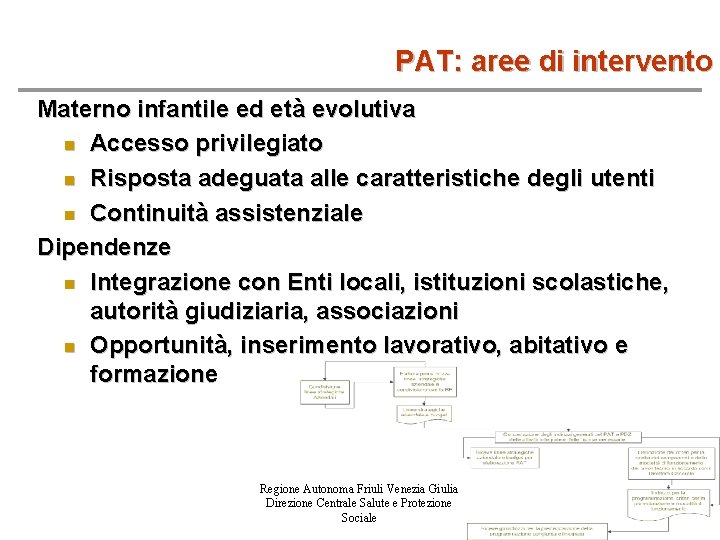 PAT: aree di intervento Materno infantile ed età evolutiva n Accesso privilegiato n Risposta