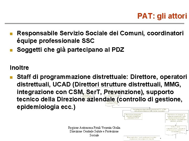 PAT: gli attori n n Responsabile Servizio Sociale dei Comuni, coordinatori équipe professionale SSC