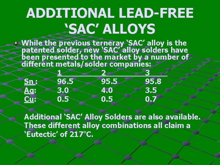 ADDITIONAL LEAD-FREE ‘SAC’ ALLOYS While the previous terneray ‘SAC’ alloy is the patented solder,