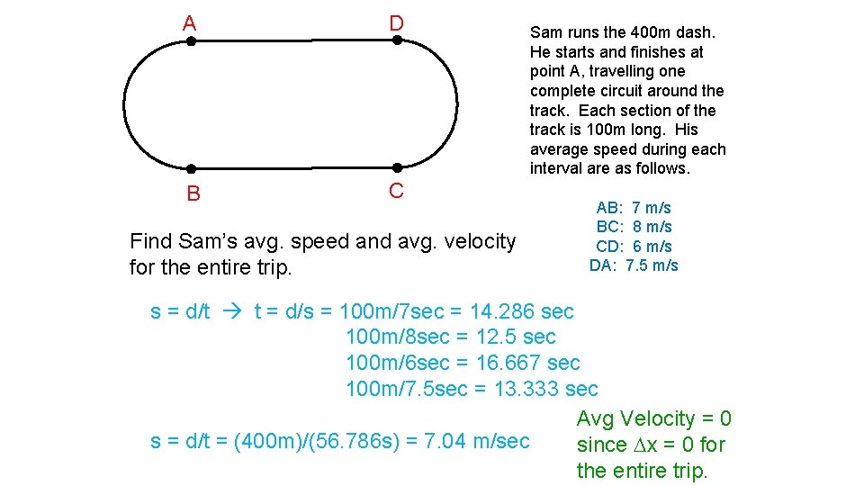 A D B C Find Sam’s avg. speed and avg. velocity for the entire