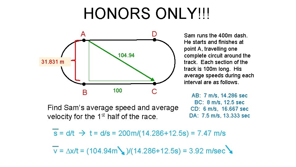 HONORS ONLY!!! A D 104. 94 31. 831 m B 100 C Find Sam’s