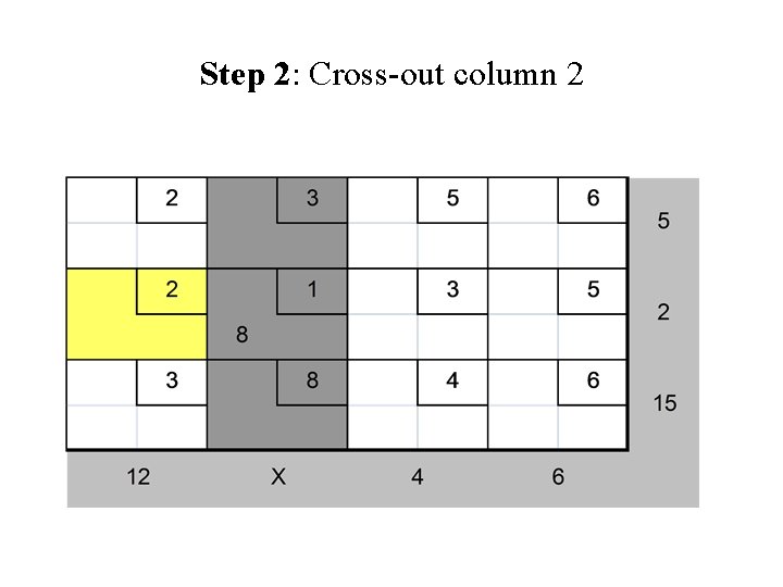Step 2: Cross-out column 2 