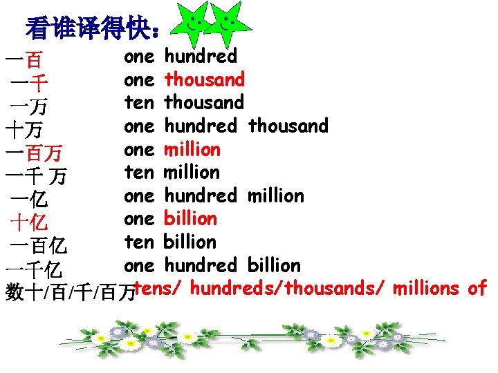 看谁译得快： one hundred 一百 one thousand 一千 ten thousand 一万 one hundred thousand 十万