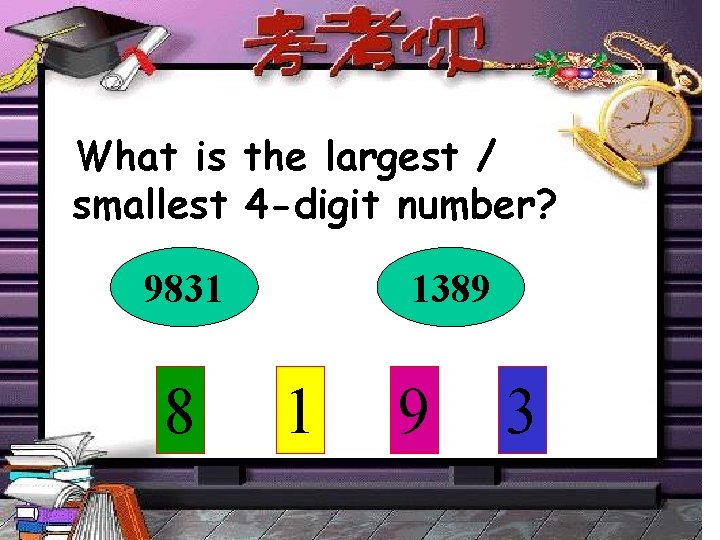 What is the largest / smallest 4 -digit number? 9831 8 1389 1 9