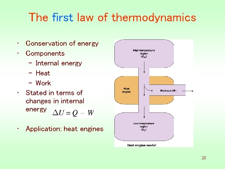 The first law of thermodynamics • Conservation of energy • Components – Internal energy