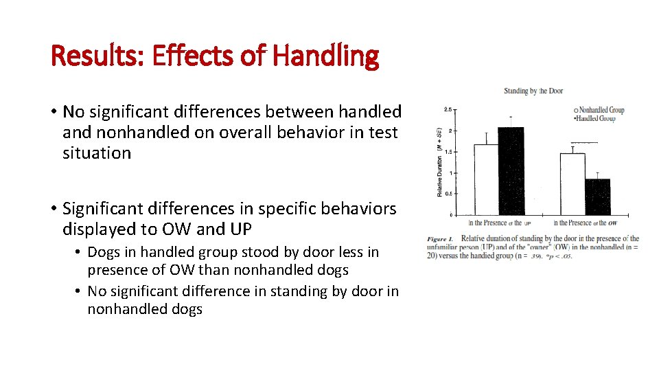 Results: Effects of Handling • No significant differences between handled and nonhandled on overall