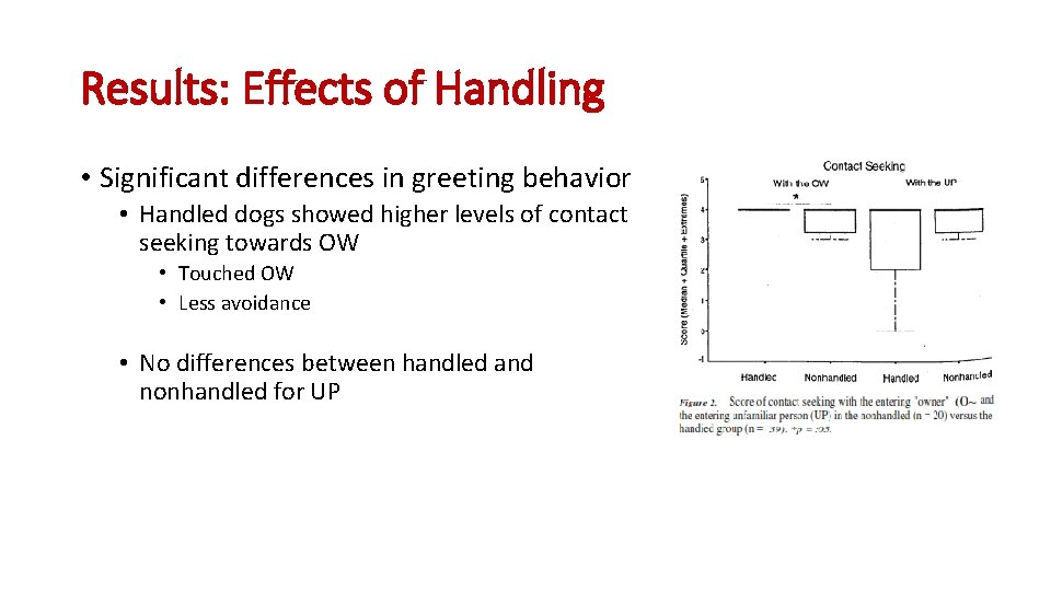 Results: Effects of Handling • Significant differences in greeting behavior • Handled dogs showed Results: Effects of Handling • Significant differences in greeting behavior • Handled dogs showed