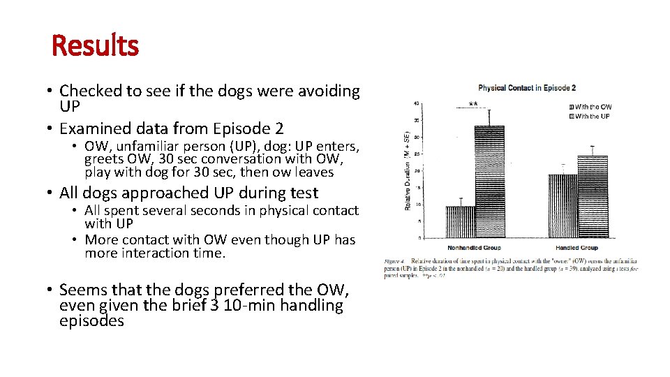 Results • Checked to see if the dogs were avoiding UP • Examined data