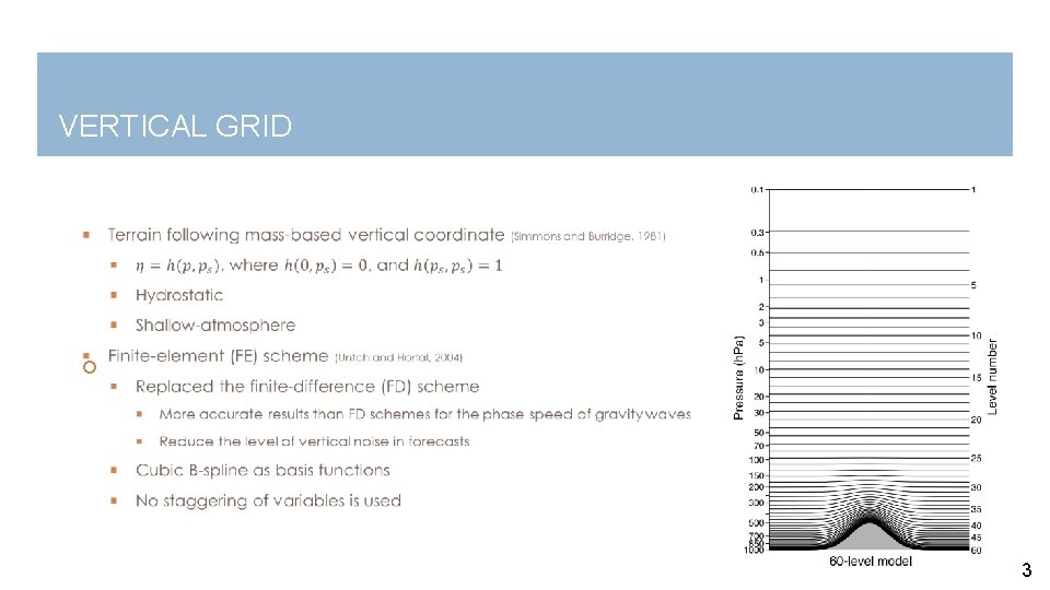 VERTICAL GRID 3 