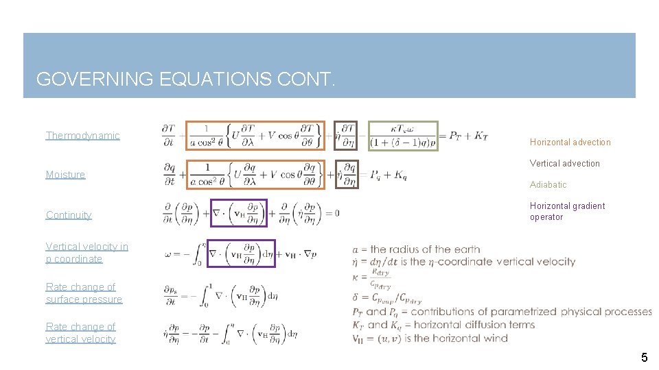 GOVERNING EQUATIONS CONT. Thermodynamic Horizontal advection Vertical advection Moisture Continuity Adiabatic Horizontal gradient operator