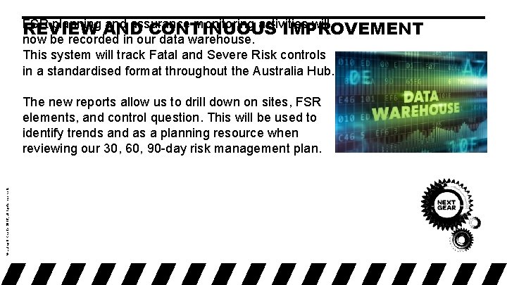 FSR planning AND and assurance monitoring activities will REVIEW CONTINUOUS IMPROVEMENT now be recorded FSR planning AND and assurance monitoring activities will REVIEW CONTINUOUS IMPROVEMENT now be recorded