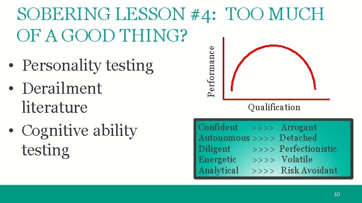  • Personality testing • Derailment literature • Cognitive ability testing Performance SOBERING LESSON