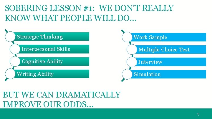 SOBERING LESSON #1: WE DON’T REALLY KNOW WHAT PEOPLE WILL DO… Strategic Thinking Work