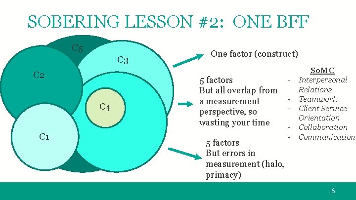 SOBERING LESSON #2: ONE BFF C 5 C 3 C 2 C 4 C