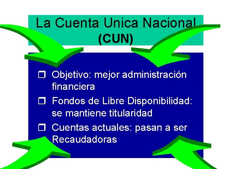 La Cuenta Unica Nacional (CUN) r Objetivo: mejor administración financiera r Fondos de Libre