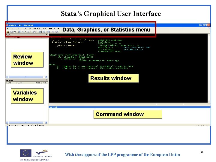 Stata’s Graphical User Interface Data, Graphics, or Statistics menu Review window Results window Variables
