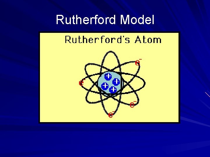 Rutherford Model 