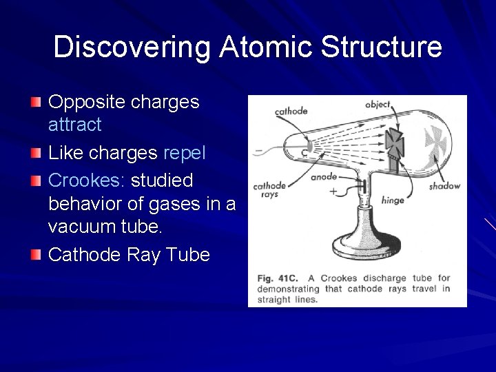 Discovering Atomic Structure Opposite charges attract Like charges repel Crookes: studied behavior of gases