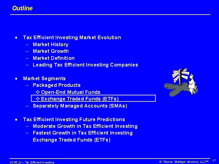 Outline · Tax Efficient Investing Market Evolution – Market History – Market Growth –