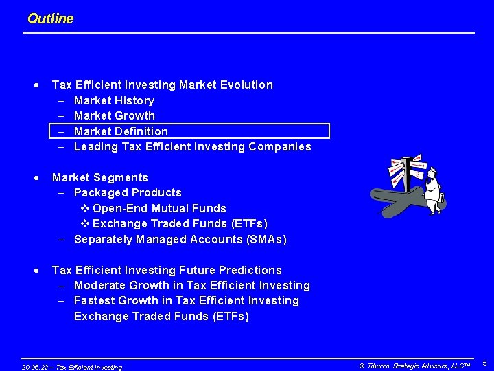 Outline · Tax Efficient Investing Market Evolution – Market History – Market Growth –