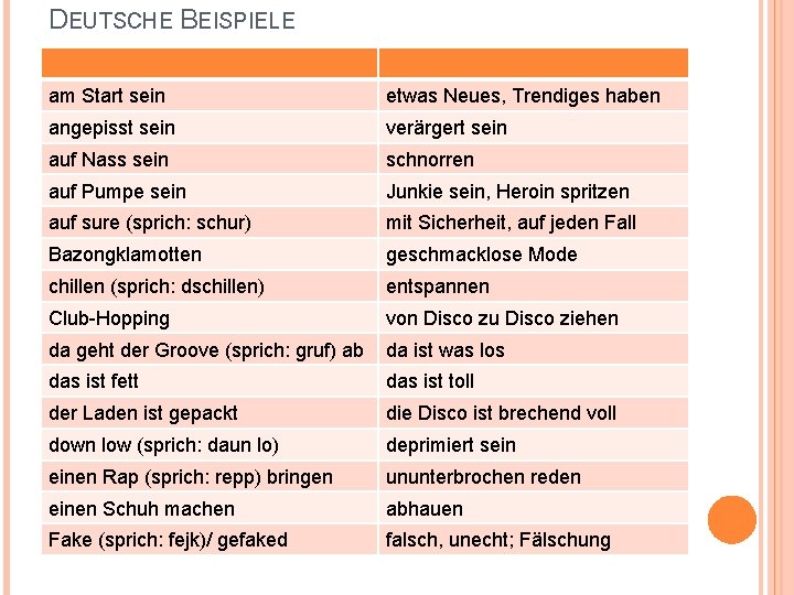 DEUTSCHE BEISPIELE am Start sein etwas Neues, Trendiges haben angepisst sein verärgert sein auf