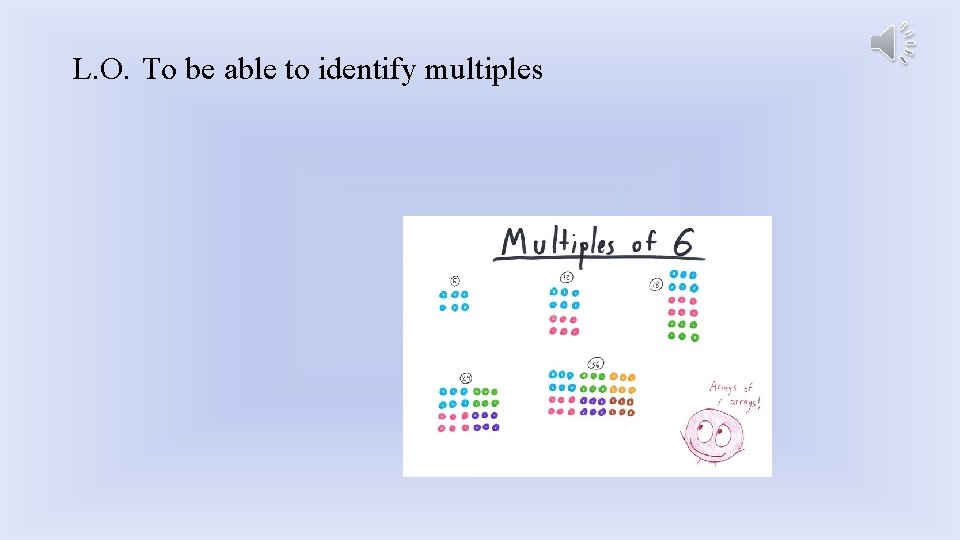 L. O. To be able to identify multiples 