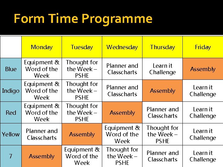 Form Time Programme Monday Tuesday Wednesday Thursday Friday Equipment & Word of the Week