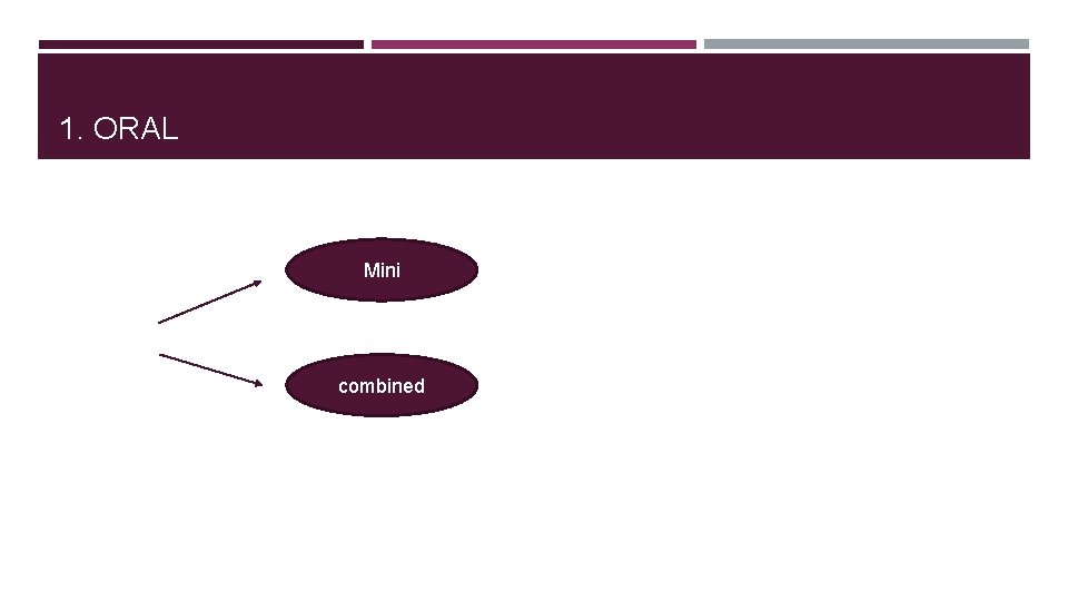 1. ORAL Mini combined 