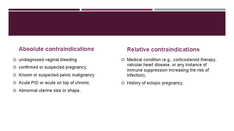 Absolute contraindications undiagnosed vaginal bleeding confirmed or suspected pregnancy. Known or suspected pelvic malignancy