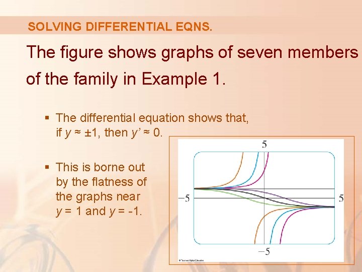 SOLVING DIFFERENTIAL EQNS. The figure shows graphs of seven members of the family in