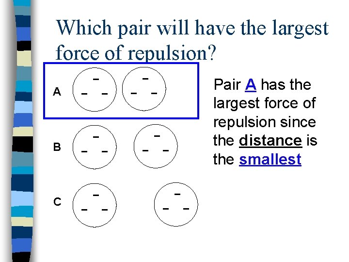 Which pair will have the largest force of repulsion? A B C Pair A