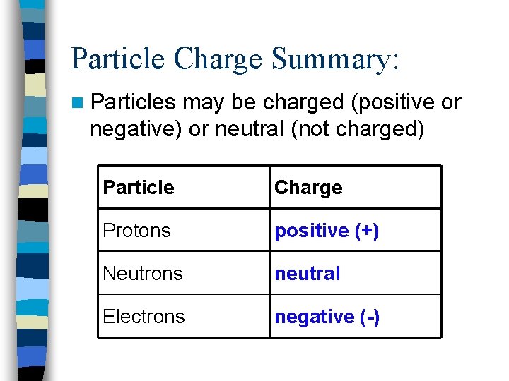 Particle Charge Summary: n Particles may be charged (positive or negative) or neutral (not
