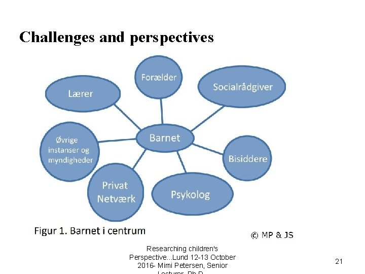 Challenges and perspectives Researching children's Perspective. . . Lund 12 -13 October 2016 - Challenges and perspectives Researching children's Perspective. . . Lund 12 -13 October 2016 -