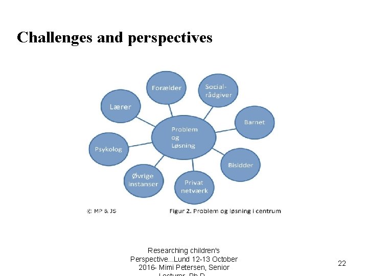Challenges and perspectives Researching children's Perspective. . . Lund 12 -13 October 2016 - Challenges and perspectives Researching children's Perspective. . . Lund 12 -13 October 2016 -