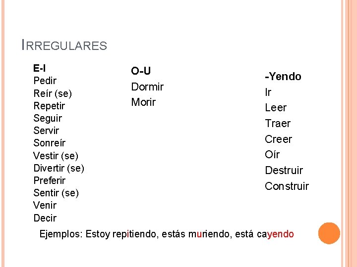 IRREGULARES E-I Pedir Reír (se) Repetir Seguir Servir Sonreír Vestir (se) Divertir (se) Preferir IRREGULARES E-I Pedir Reír (se) Repetir Seguir Servir Sonreír Vestir (se) Divertir (se) Preferir
