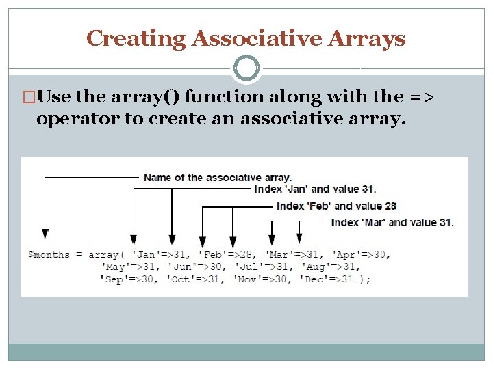 Creating Associative Arrays �Use the array() function along with the => operator to create